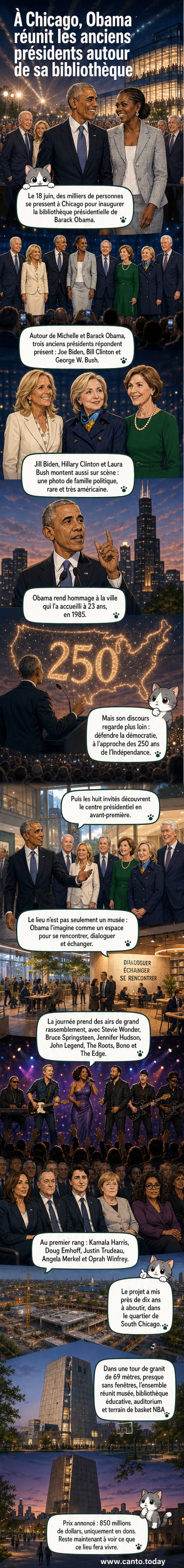 Foule rassemblée à l'inauguration de la bibliothèque présidentielle de Barack Obama à Chicago, avec la présence des anciens présidents et leurs conjoints sur scène.