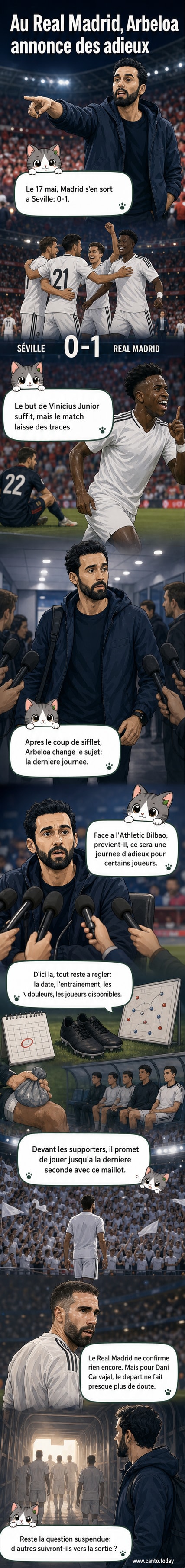 Illustration d'Alvaro Arbeloa et Dani Carvajal en tenue du Real Madrid, entourés de supporters émus lors d'une cérémonie d'adieux imaginaire.
