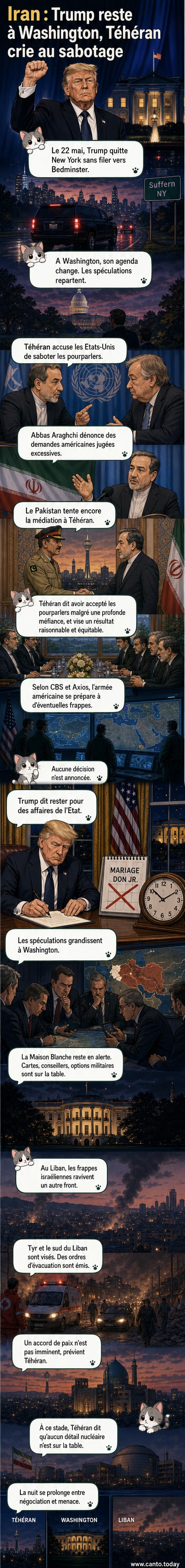 Illustration d’un diplomate pakistanais en discussion avec des responsables iraniens à Téhéran, tandis que des avions de chasse survolent la région et que des civils fuient des zones bombardées au Liban.