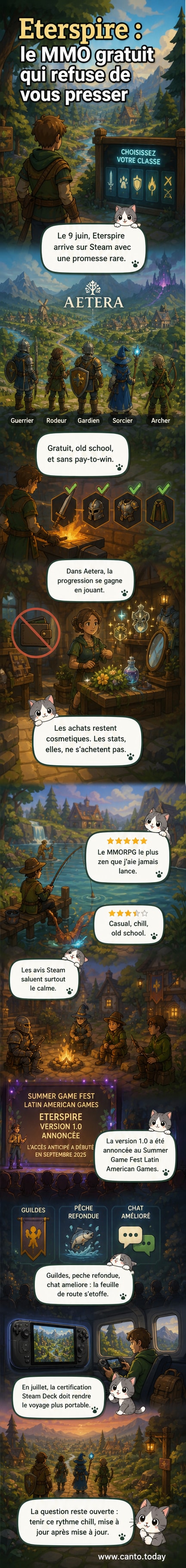 Capture d'écran du jeu Eterspire montrant un personnage en armure dans une forêt low-poly, avec des collines colorées et un ciel doux en arrière-plan.