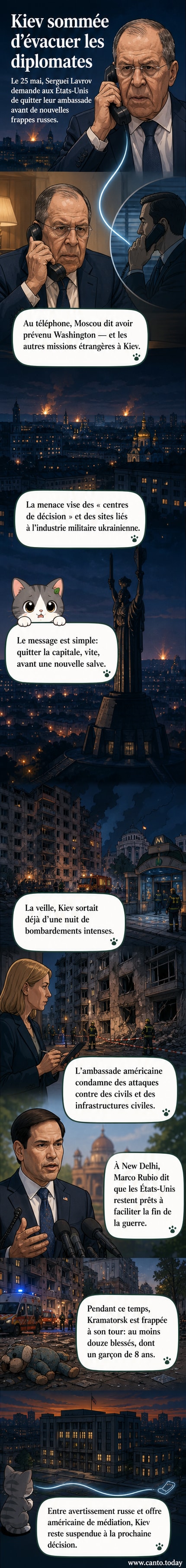 Illustration d’un bâtiment diplomatique à Kiev entouré de fumée, avec des silhouettes de diplomates en train de partir, symbolisant l’appel à l’évacuation lancé par la Russie.