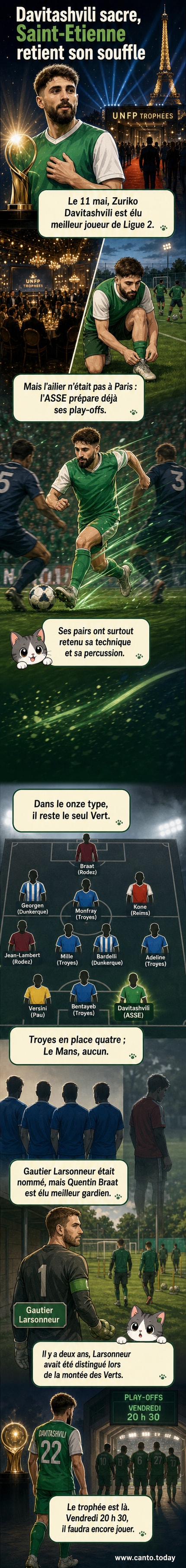 Illustration d'un joueur de football en maillot vert de l'ASSE levant les bras sous une pluie d'étoiles, avec un trophée doré en arrière-plan.