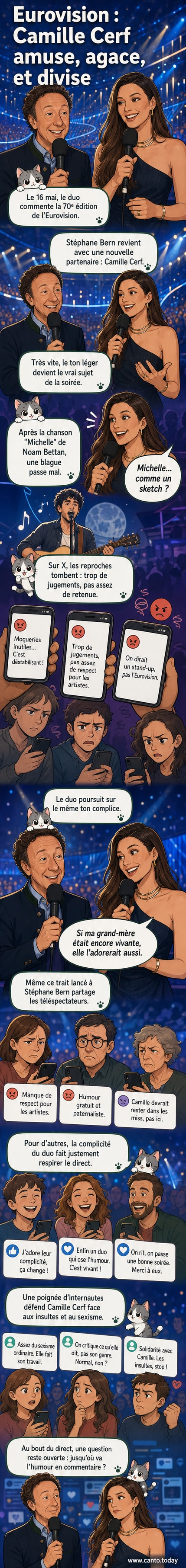 Stéphane Bern et Camille Cerf ensemble sur le plateau de l'Eurovision, en train de commenter avec des expressions animées.
