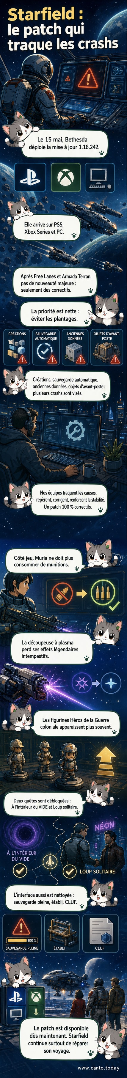 Capture d'écran du jeu Starfield montrant un personnage dans un environnement spatial, avec des éléments d'interface et une arme à plasma.