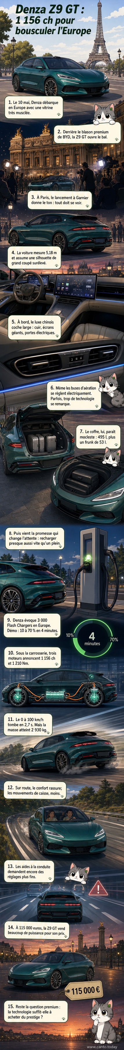 Coupé Denza Z9 GT noir garé de profil, montrant ses lignes élégantes, ses feux arrière larges et son design premium, avec l'Opéra Garnier en arrière-plan.