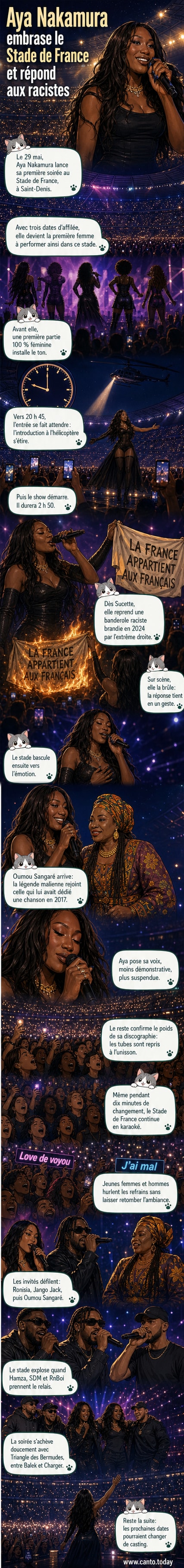 Aya Nakamura sur scène au Stade de France, entourée de lumière, en train de performer devant une foule en délire.