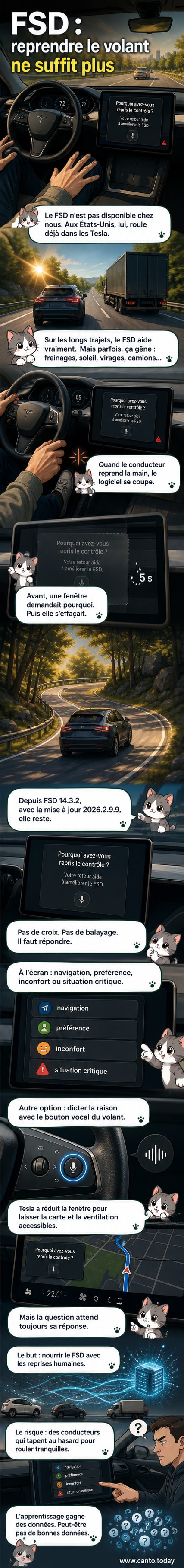 Illustration d'un conducteur de Tesla face à un écran central affichant une notification persistante exigeant une justification après avoir repris le contrôle du véhicule.