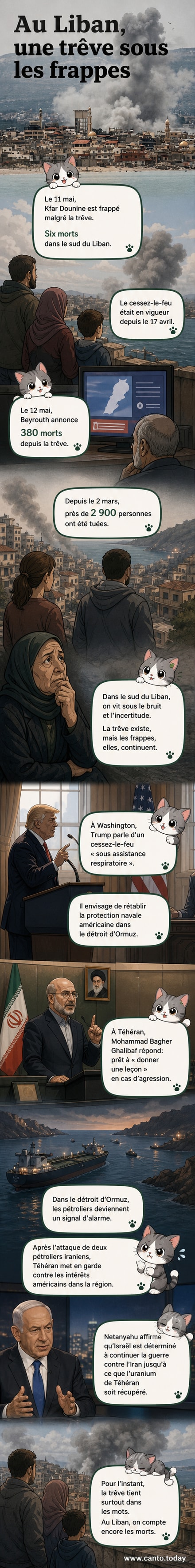 Illustration d'un village détruit dans le sud du Liban après un bombardement, avec des habitants fuyant les décombres sous un ciel fumant.