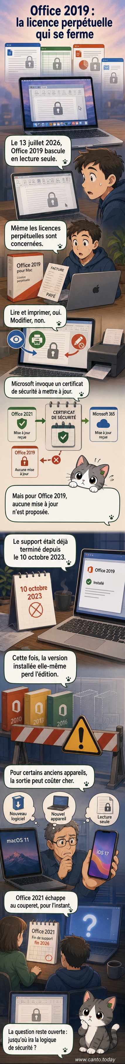Illustration d'une application Office 2019 sur Mac verrouillée, avec un message 'lecture seule' apparaissant à l'écran.