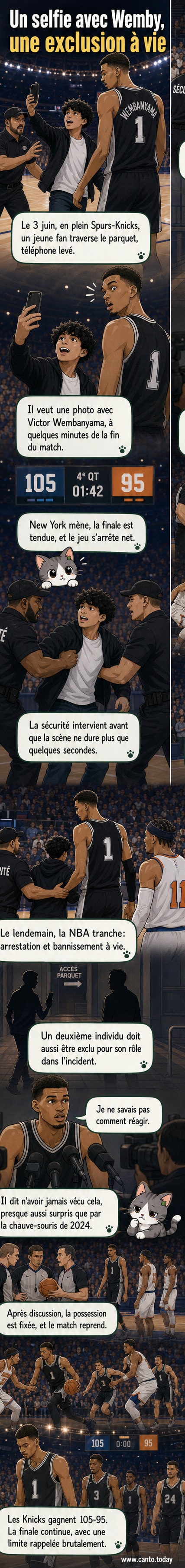 Un fan en t-shirt des Spurs court vers Victor Wembanyama sur le parquet, téléphone à la main, entouré de joueurs et de sécurité.