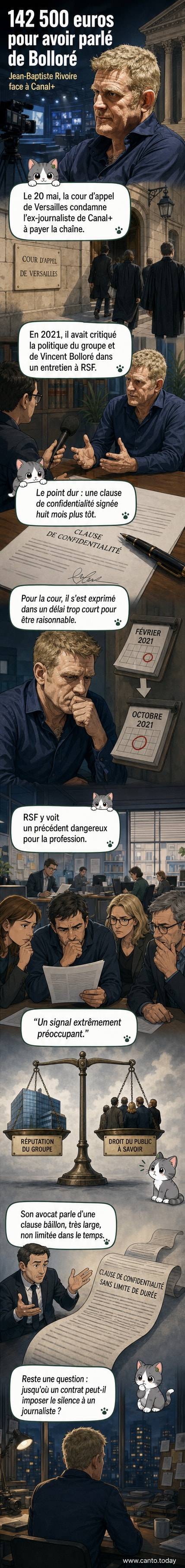 Illustration d’un journaliste face à un juge, avec un écran affichant le logo de Canal+ et le nom de Vincent Bolloré en arrière-plan.
