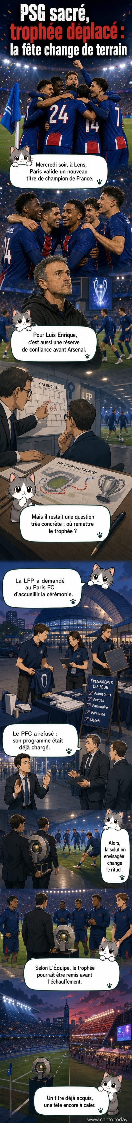 Illustration d'un trophée de champion de France posé sur un banc, entouré de maillots du PSG, avec un stade vide en arrière-plan et une pancarte 'Cérémonie annulée'.
