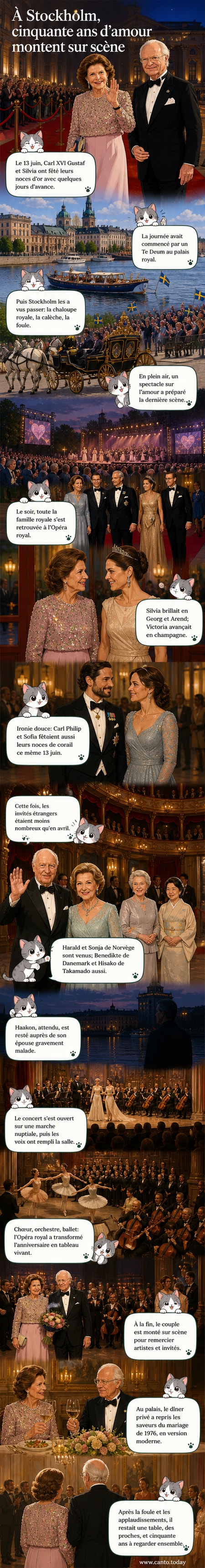 Le roi Carl XVI Gustaf et la reine Silvia de Suède sourient depuis leur loge à l’Opéra royal lors d’un concert de gala pour leurs noces d’or, entourés de leur famille.