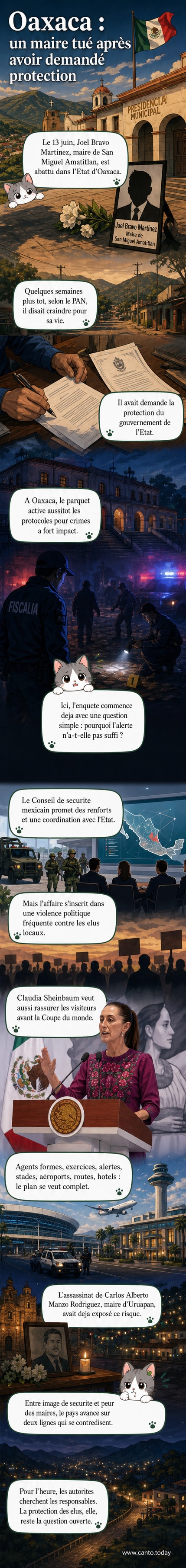 Illustration d’un maire mexicain entouré de symboles de sécurité et de menaces, avec un portrait en médaillon et le drapeau du Mexique en arrière-plan.