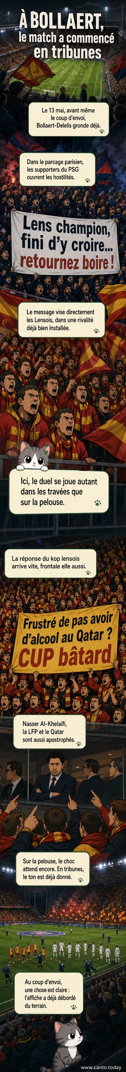Vue aérienne du stade Bollaert-Delelis avec des banderoles tendues dans les tribunes, l'une côté visiteurs affiche 'Retournez boire', l'autre côté domicile répond 'Frustré de pas avoir d’alcool au Qatar ? CUP bâtard'.