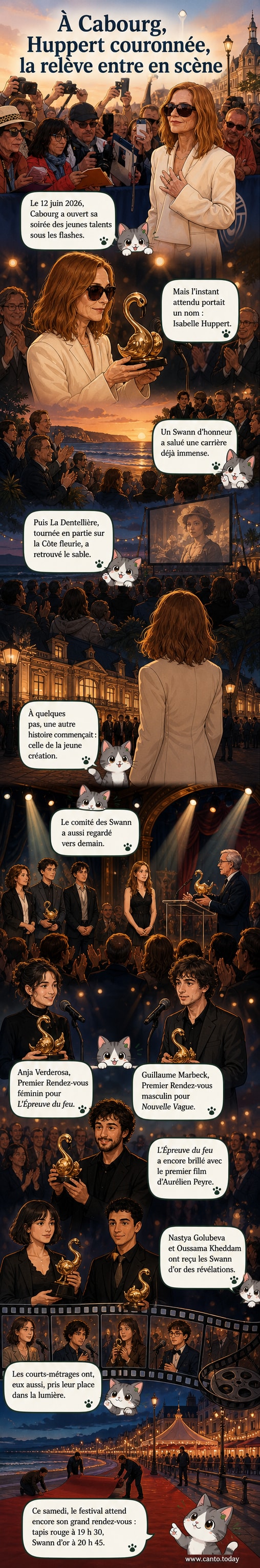 Isabelle Huppert sourit sur le tapis rouge du Festival du film de Cabourg, entourée de photographes et de fans, lors de la remise de son Swann d’honneur.