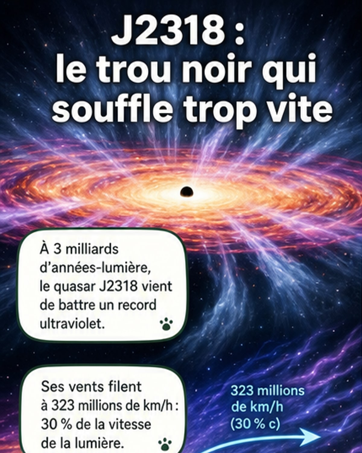 Un trou noir souffle à 30 % de la lumière