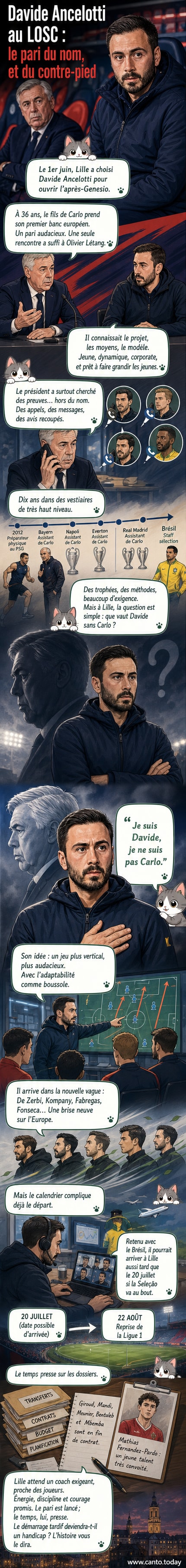 Davide Ancelotti en costume sombre, regard déterminé, entouré du logo du LOSC, sous un ciel gris de Lille.