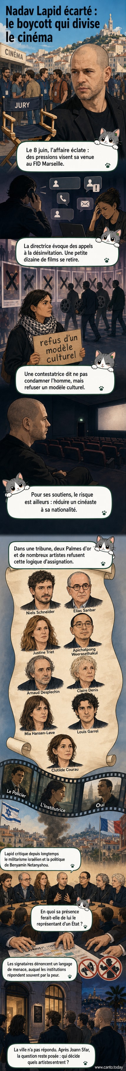 Affiche du FID Marseille avec le nom de Nadav Lapid barré, entouré de visages de cinéastes signataires de la tribune de soutien.