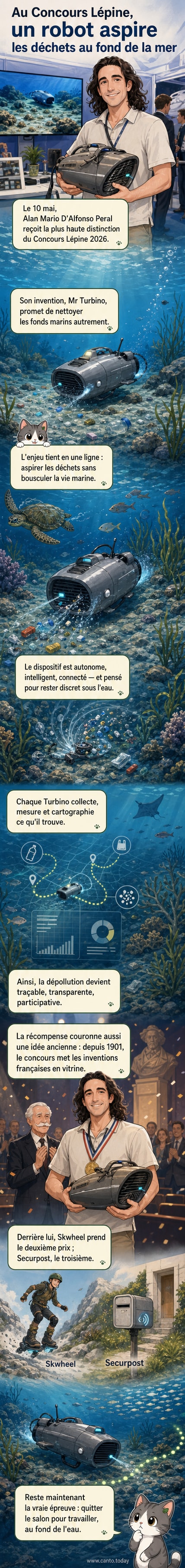 Illustration d'un robot sous-marin en forme de disque aspirant des déchets plastiques sur le fond marin, entouré de bulles et de poissons indifférents, avec des données cartographiques flottant en arrière-plan.