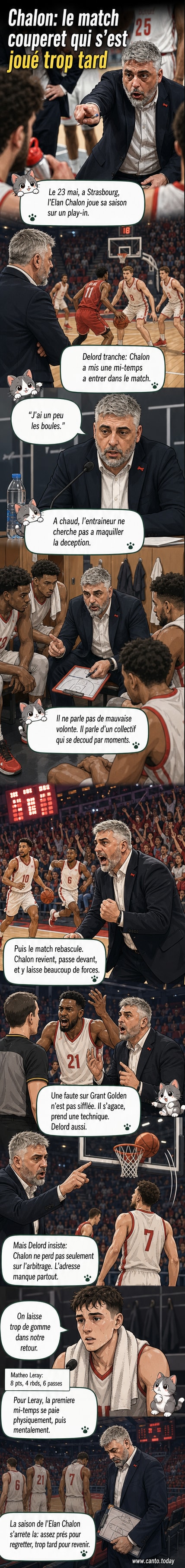 Deux joueurs de l'Élan Chalon en noir et rouge discutent sur le terrain de basket, visages marqués par la défaite.