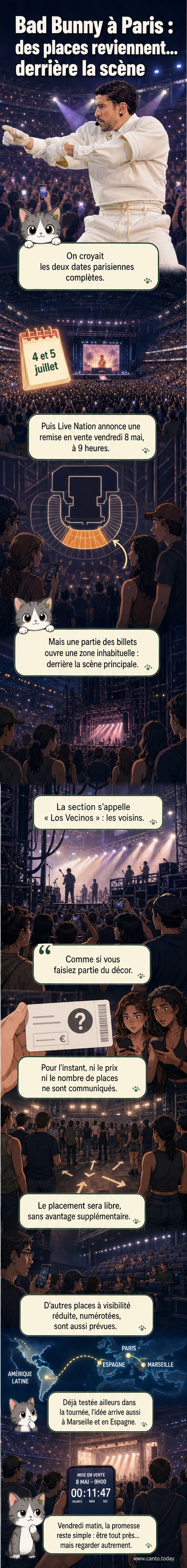 Illustration d’un concert de Bad Bunny vu depuis l’arrière de la scène, avec la silhouette de l’artiste éclairée de dos et des spectateurs curieux derrière les panneaux de scène.