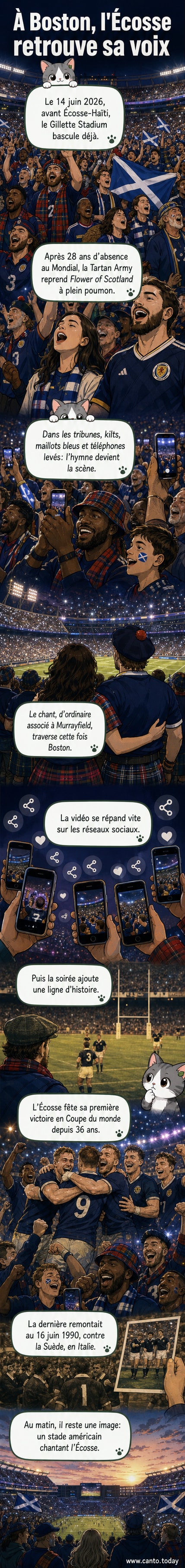 Des milliers de supporters écossais en kilt chantent « Flower of Scotland » debout dans le stade de Boston, avant le match contre Haïti.