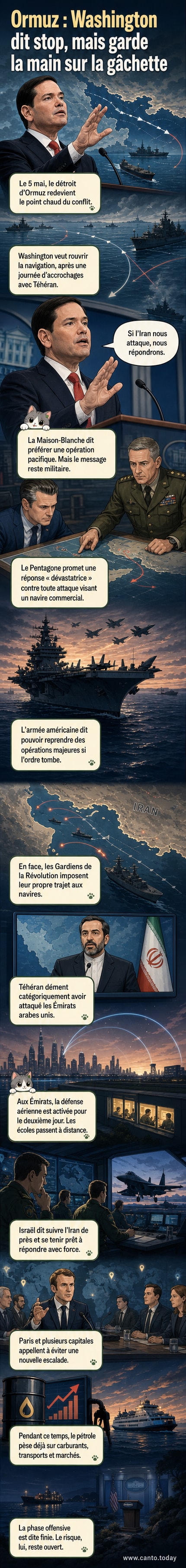 Carte du détroit d'Ormuz avec des navires militaires américains et des silhouettes de missiles, entouré de symboles pétroliers et de drapeaux des États-Unis, de l’Iran et des Émirats arabes unis.