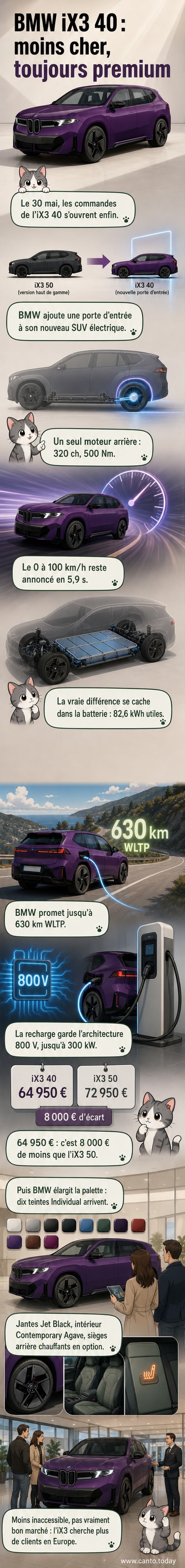 BMW iX3 40 en couleur Twilight Purple, vue de face sur fond urbain, avec mention des nouvelles teintes et de l'autonomie de 630 km.