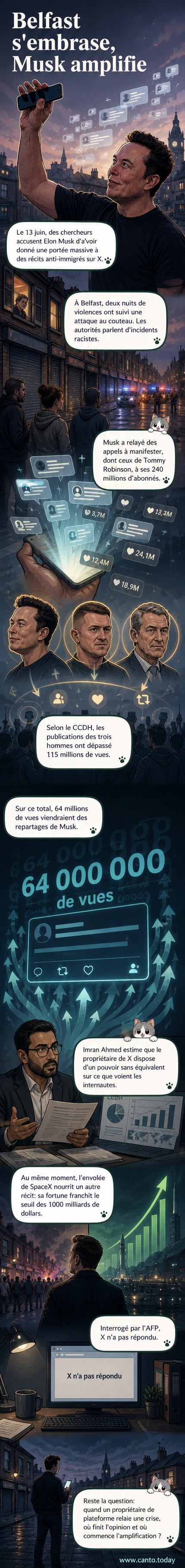 Illustration d'Elon Musk sur un écran géant diffusant des messages haineux, avec la foule en contrebas à Belfast.