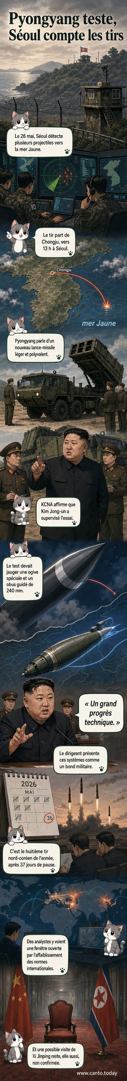 Kim Jong-un debout près d’un lanceur mobile lors d’un test militaire en Corée du Nord, entouré de militaires.