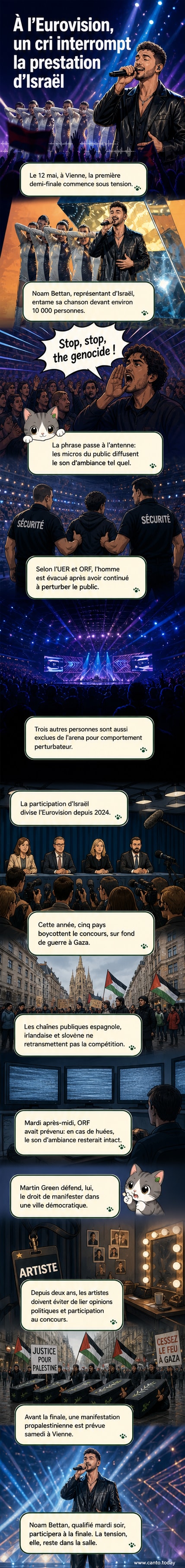 Salle bondée de l'Eurovision à Vienne, avec des spectateurs brandissant des drapeaux, pendant la prestation d'Israël, sous haute tension.