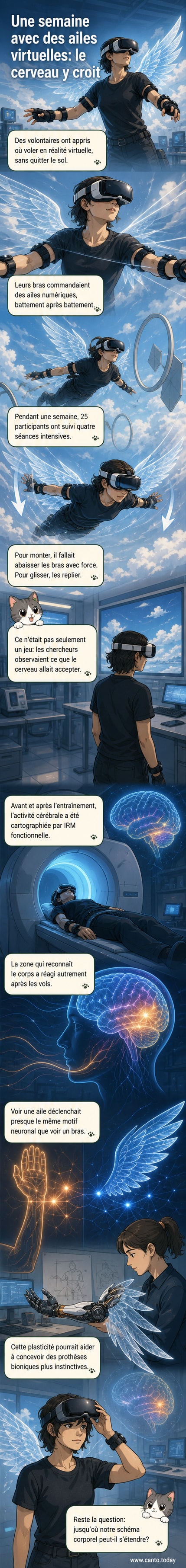 Illustration d'une personne portant un casque de réalité virtuelle, ses bras transformés en grandes ailes numériques, tandis que des signaux neuronaux s'activent dans un cerveau schématique en arrière-plan.