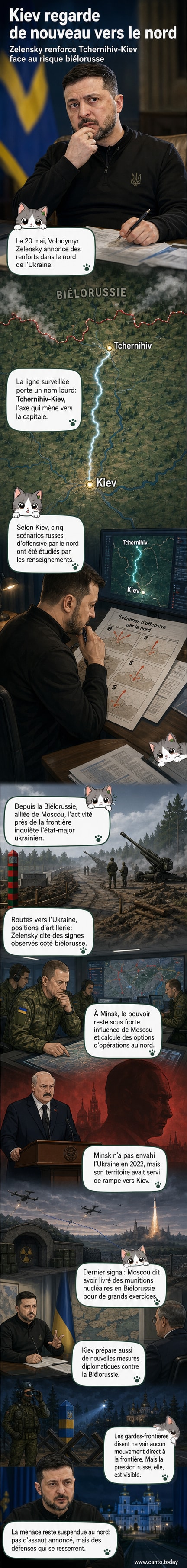 Illustration d’un poste militaire ukrainien renforcé près de la frontière nord, avec des soldats en alerte face à la menace d’une offensive via la Biélorussie.