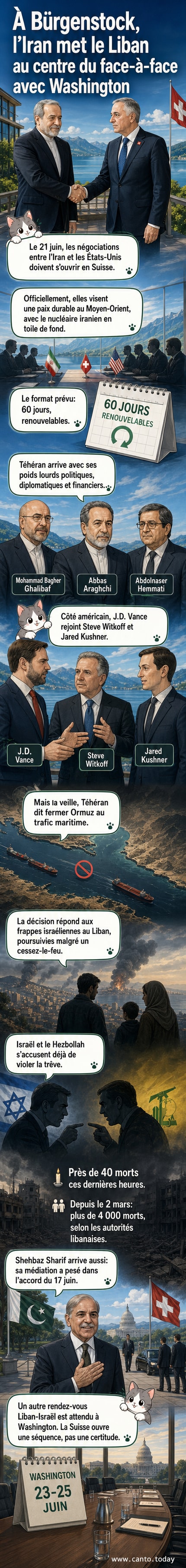 Illustration d'une table de négociation entre les États-Unis et l'Iran en Suisse, avec en arrière-plan le détroit d'Ormuz et des navires bloqués.