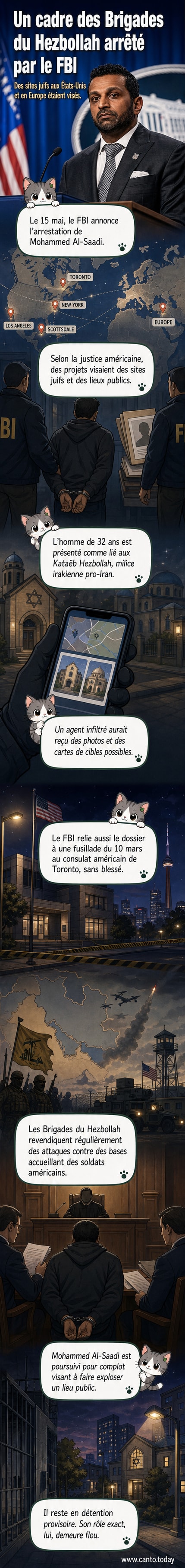Illustration d'un homme en détention entouré de symboles représentant des lieux juifs, des drapeaux américains et européens, et des logos du FBI.