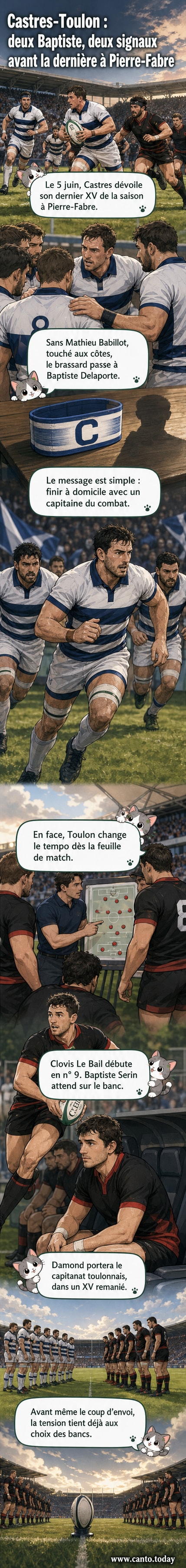 Illustration d'un match de rugby entre Castres et Toulon, avec les compositions d'équipe affichées, Delaporte en capitaine pour Castres, Serin sur le banc toulonnais.