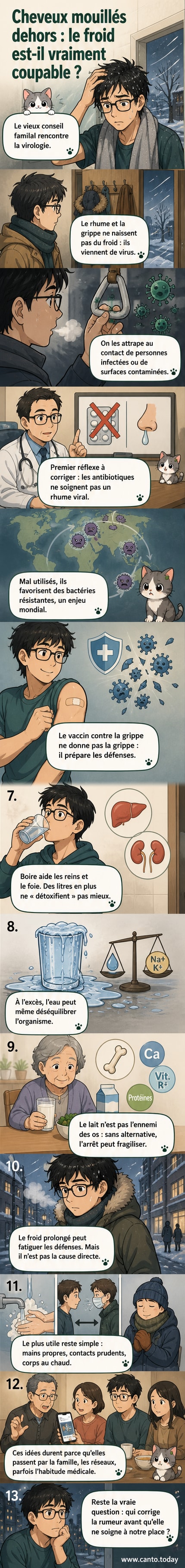 Illustration d'une personne sortant sous la pluie avec des cheveux mouillés, entourée de pictogrammes représentant des virus, un thermomètre et un parapluie, dans un style éducatif et léger.