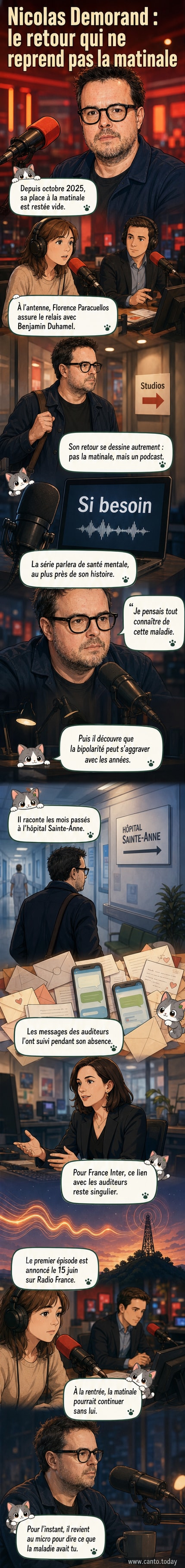 Portrait en noir et blanc de Nicolas Demorand, regard tourné vers l'extérieur, entouré d'ondes sonores symbolisant un podcast sur la santé mentale.