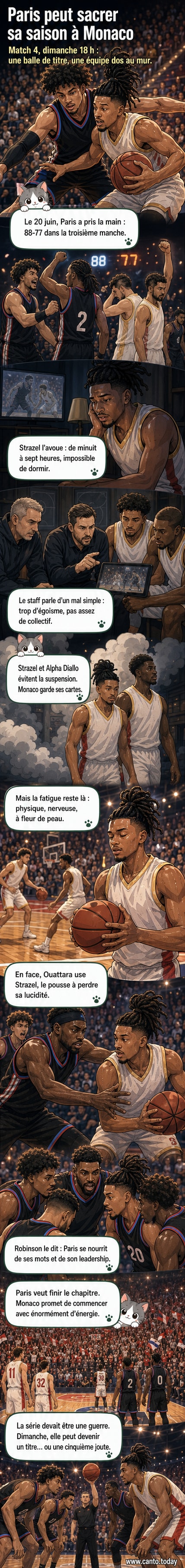 Affrontement tendu entre deux joueurs lors de la finale de Betclic Élite, sous les projecteurs de l'Arena de Monte-Carlo.