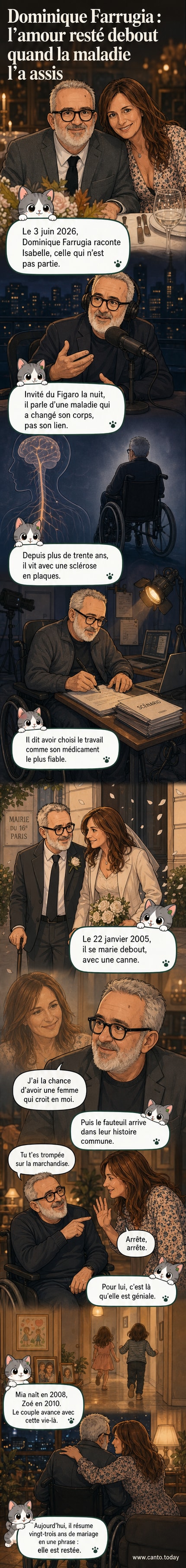 Dominique Farrugia en fauteuil roulant, souriant, entouré de sa femme Isabelle et de leurs deux filles, dans un cadre familial chaleureux.