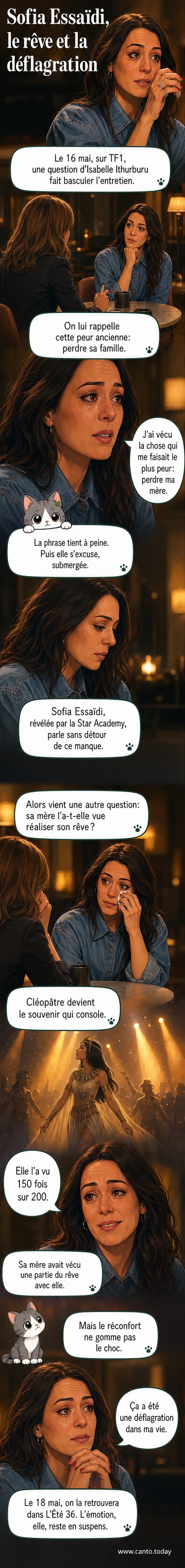 Sofia Essaïdi en larmes lors de son passage dans l'émission '50’ inside' sur TF1, évoquant la mémoire de sa mère avec émotion.