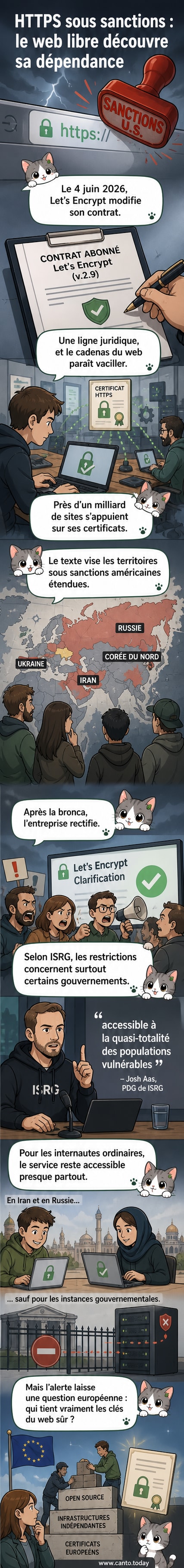 Illustration d'un globe numérique avec un cadenas brisé sur certains pays, symbolisant la restriction d'accès à HTTPS via Let’s Encrypt.