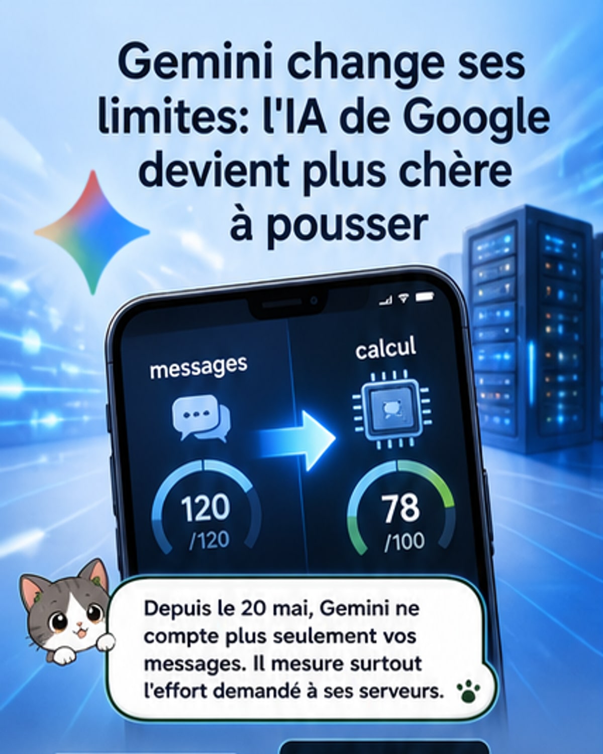 Google durcit les règles de Gemini