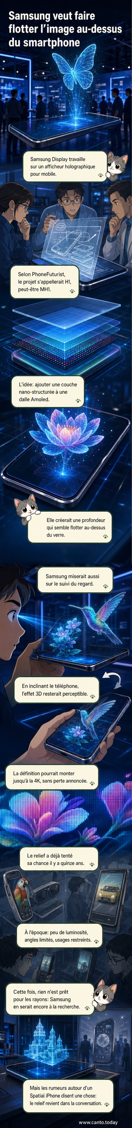Illustration d’un smartphone Samsung dont l’écran projette une image en 3D flottant au-dessus de la surface, avec des effets lumineux et des lignes de profondeur.