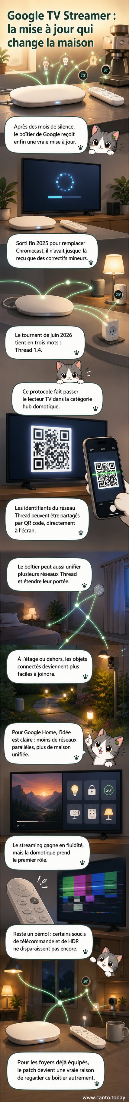 Google TV Streamer avec interface affichant un code QR pour l'ajout d'appareils domotiques, entouré d'icônes d'objets connectés.