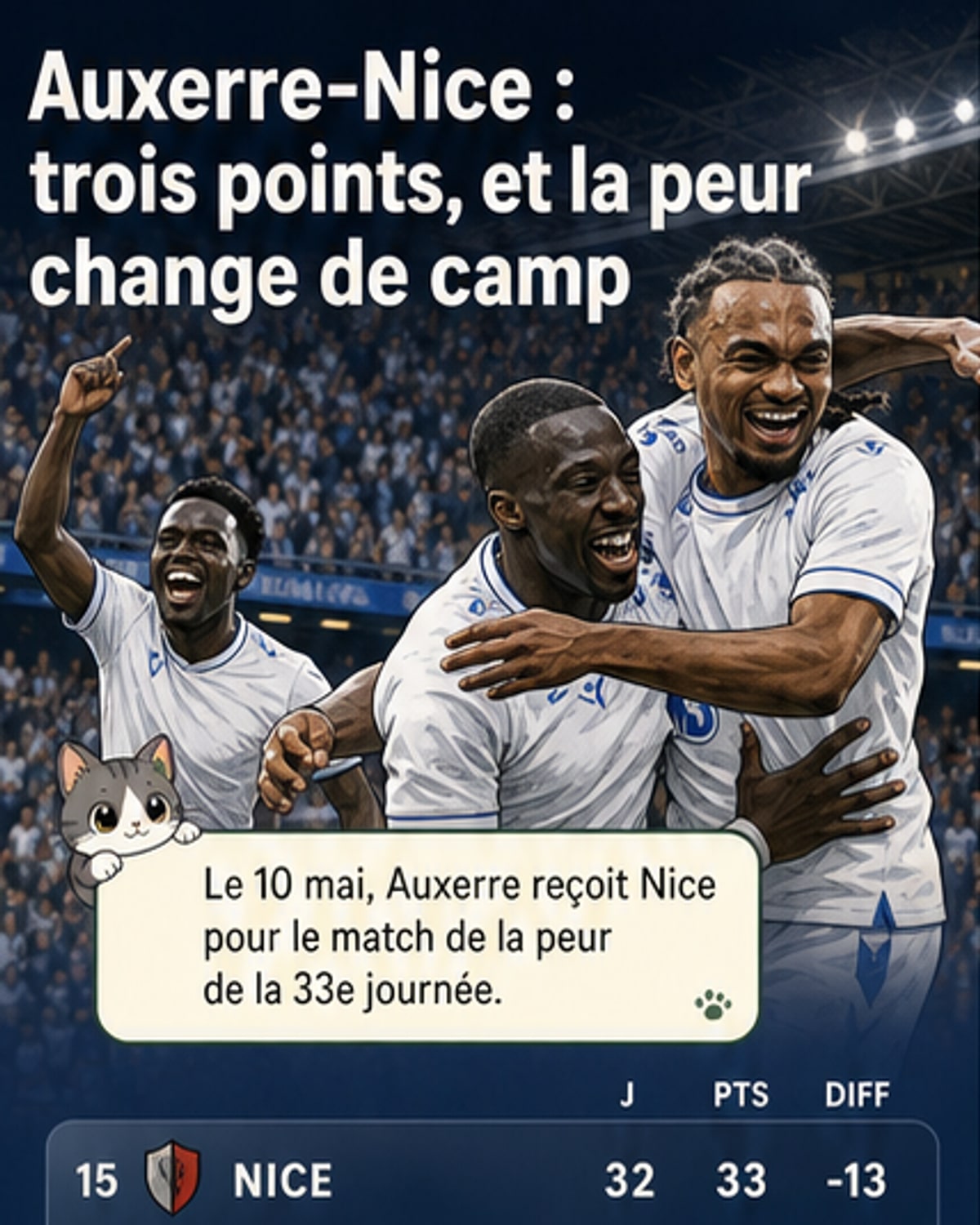 Auxerre-Nice : finale de la peur