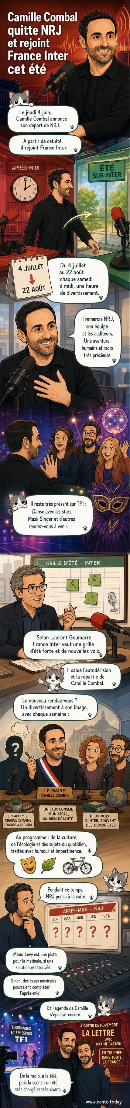 Camille Combal sourit devant un micro, entouré d'éléments graphiques évoquant une mairie fantaisiste et un calendrier estival.
