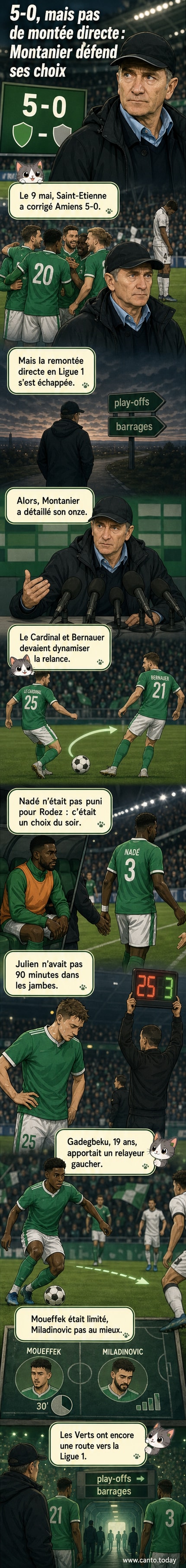 Philippe Montanier, entraîneur de l'AS Saint-Étienne, en conférence de presse après la victoire 5-0 contre Amiens, expliquant ses choix tactiques.