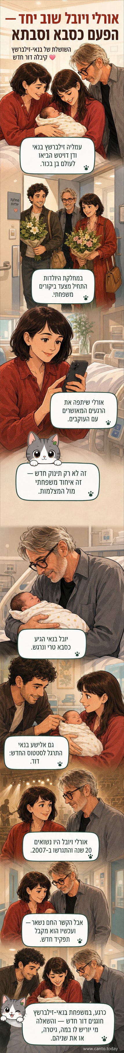 אורלי זילברשץ ויובל בנאי מחזיקים בידיים ליד מיטת יולדת, מחייכים לעבר המצלמה, עם משפחה קרובה ברקע